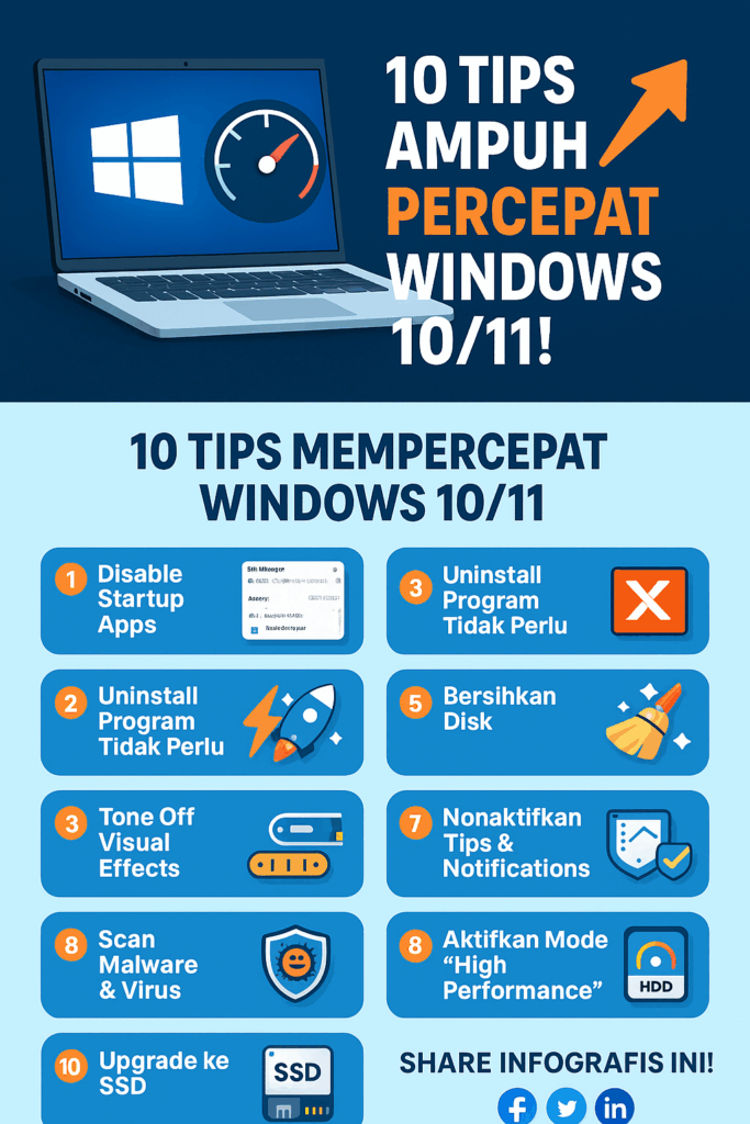 10 Tips Ampuh Mempercepat Windows 10/11! Panduan Mudah untuk Performa Maksimal