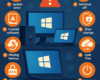 9 Kesalahan Umum Pengguna Windows yang Harus Kamu Hindari